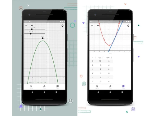 GeoGebra-calculator
