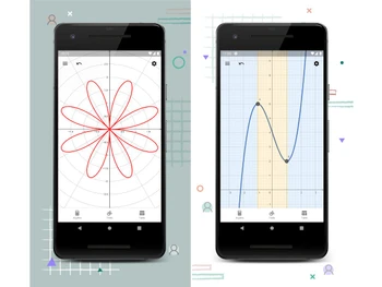 GeoGebra-graphs