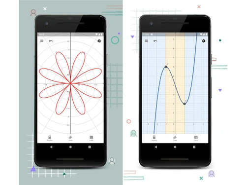 GeoGebra-graphs