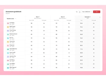 Toddle-gradebook