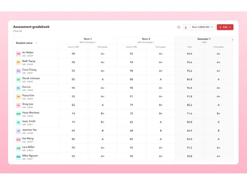Toddle-gradebook