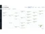 Databricks-ETL processing