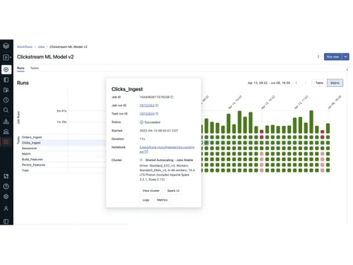 Databricks-workflow