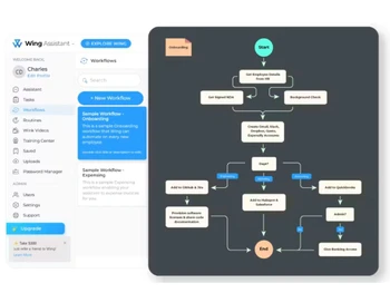 Wing Assistant-workflow