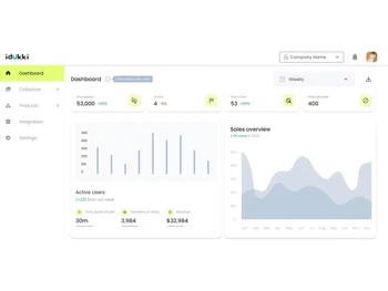 Idukki-dashboard