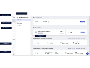 Cloudinary-dashboard