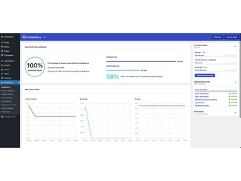 Cloudinary-integration