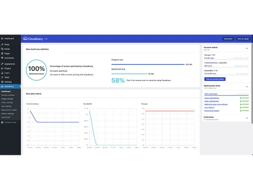 Cloudinary-integration