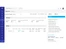 Practo Ray-reports