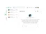 google voice Helpful