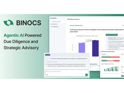 Binocs-analysis