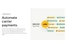 Loop-payments