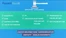 Ascent Workforce Management