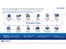 Ascent Workforce Management