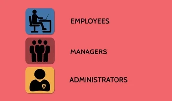 Ascent Workforce Management employees
