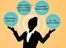 Ascent Workforce Management features