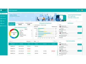 NextKick HRM dashboard
