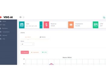 VDO AI-dashboard