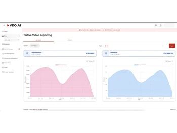 VDO AI-stats