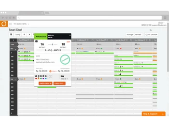 djubo hospitality management-image1