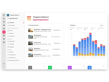 campai-dashboard