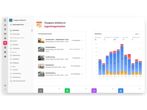 campai-dashboard