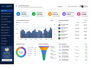 L1 Rewards dashboard