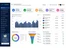 L1 Rewards dashboard
