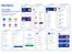 L1 Rewards features