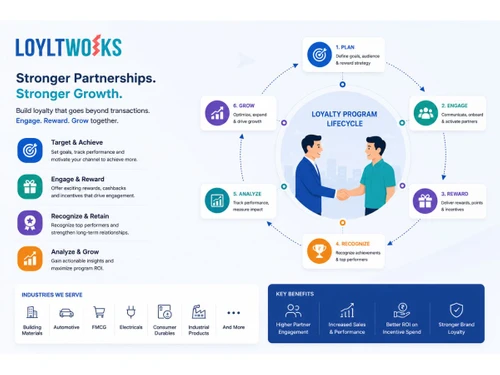 L1 Rewards stronger growth