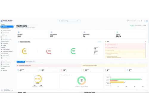 Digital Anumati Dashboard