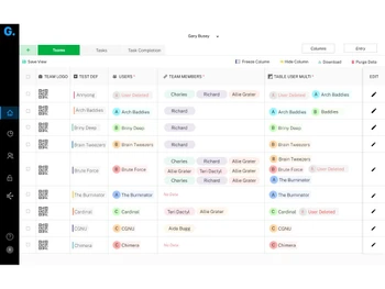 Grid-databases