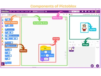 PictoBlox-components