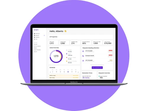 Propra dashboard