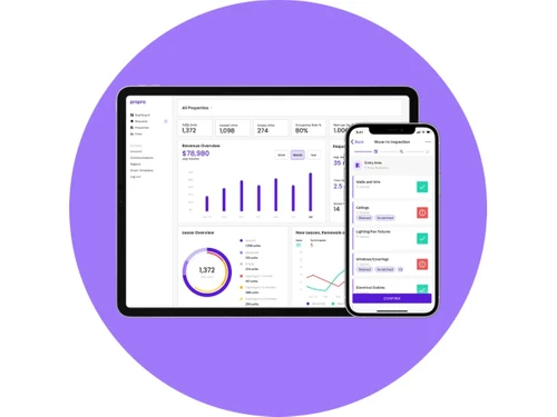 Propra overview