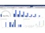 Quantum-analytics