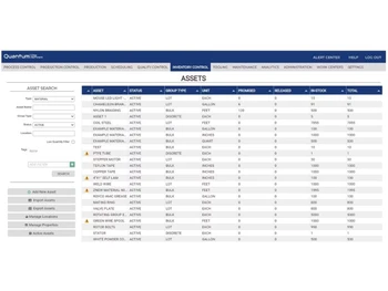 Quantum-inventory control