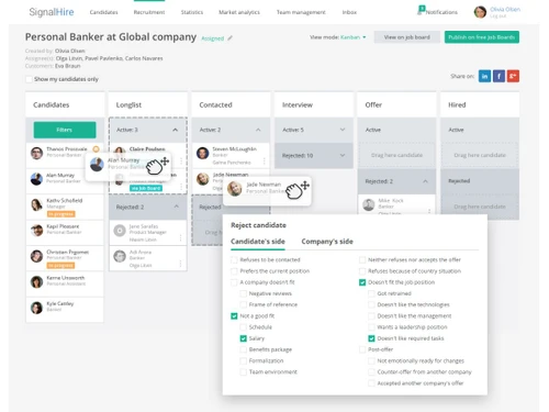 SignalHire-kanban