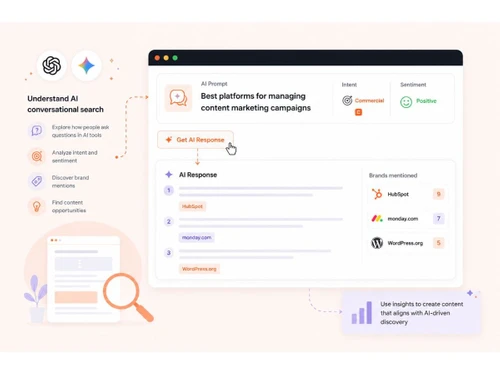 AnswerThePublic-conversational ai