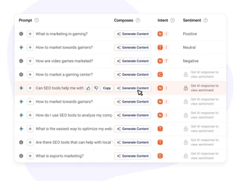 AnswerThePublic-prompt