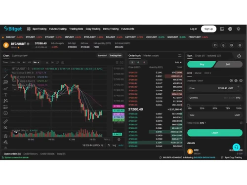 Bitget-trading