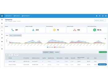 PhoneTrack-dashboard
