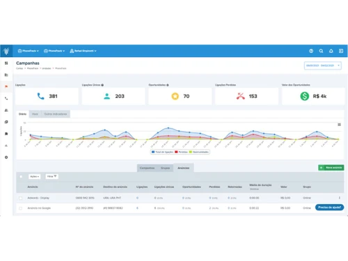 PhoneTrack-dashboard