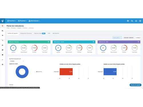 PhoneTrack-reports