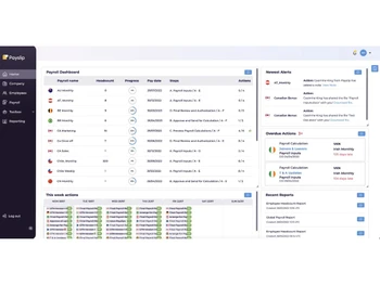 Payslip-dashboard