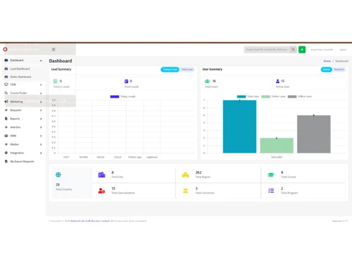 Sproutli dashboard