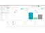 Sproutli dashboard