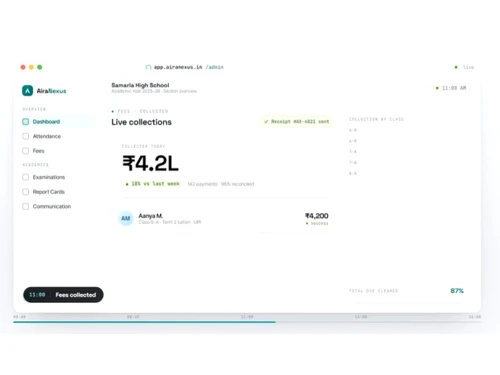 AiraNexus fees collections