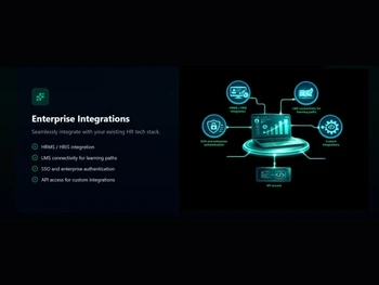 ena integrations