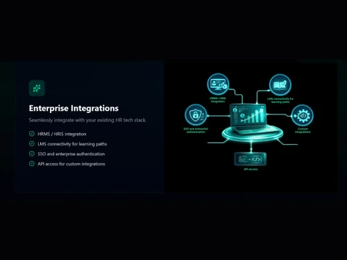 ena integrations